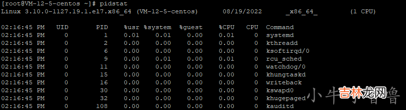 聊聊Linux中CPU上下文切换