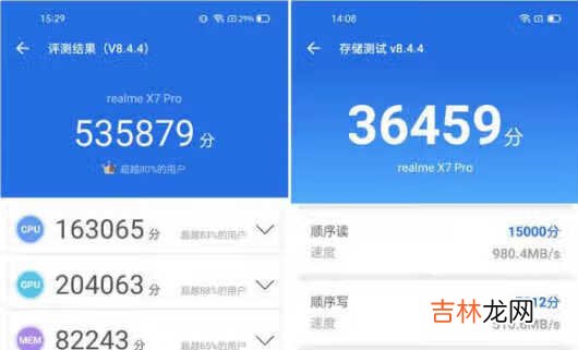 真我x7pro至尊版跑分多少_真我x7pro至尊版跑分怎么样