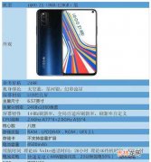 iqooz1配置参数详情_vivoiqooz1配置参数详情
