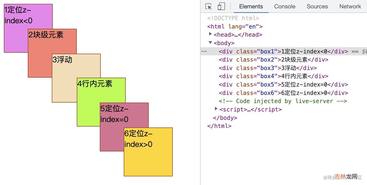 为什么我写的z-index不生效？