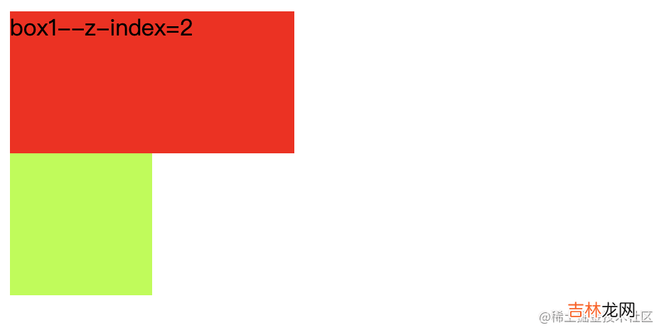 为什么我写的z-index不生效？