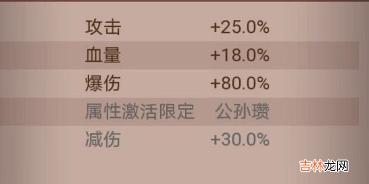 咸鱼之王龙鱼义从怎么搭配