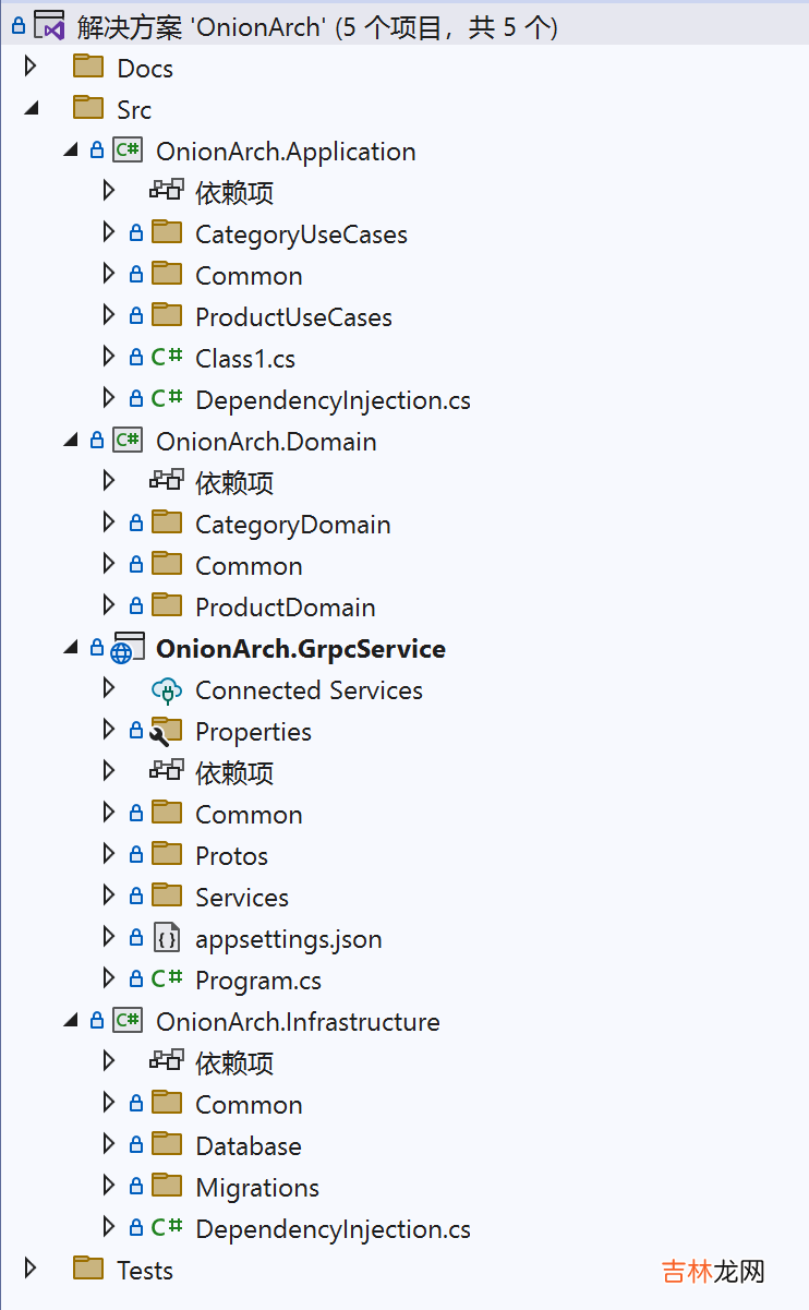 OnionArch - 采用DDD+CQRS+.Net 7.0实现的洋葱架构