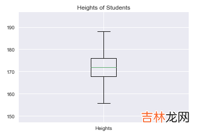 python-绘图与可视化