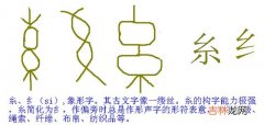 烬，这个字怎么读，什么意思（烬这个字是什么意思)