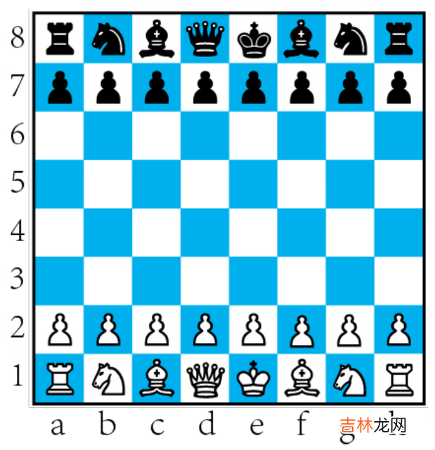 国际象棋怎么玩，新手入门（国际象棋新手入门必看)