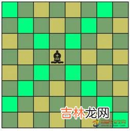 国际象棋该怎么玩（中国国际象棋怎么玩)