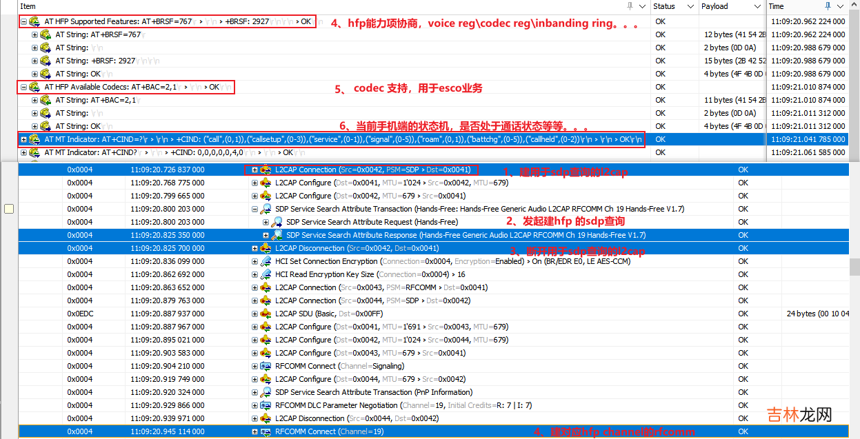 TWS耳机蓝牙建连过程_HCI版本