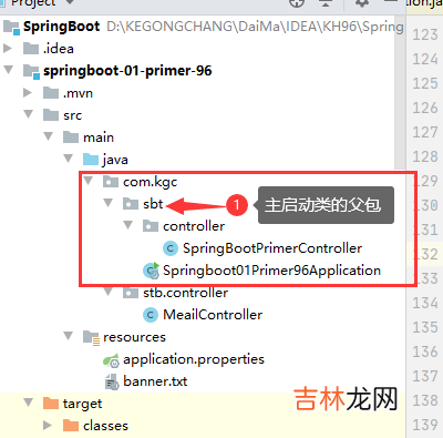一 SpringBoot - SpringBoot 初识