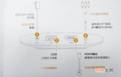 小米盒子怎么用安装（小米盒子如何安装kodi)