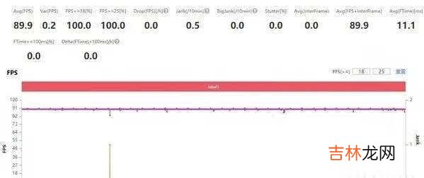 realme真我Q3s评测_realme真我Q3s全面评测