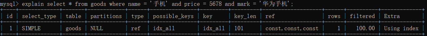 一文读懂 MySQL 索引