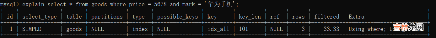 一文读懂 MySQL 索引