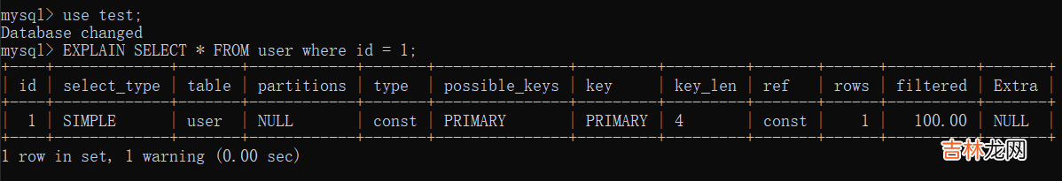 一文读懂 MySQL 索引