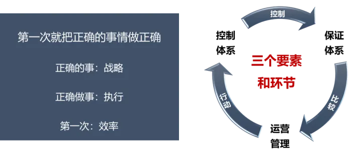 Bug改不完，迭代总延期，咋办？