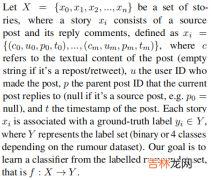 DUCK 谣言检测《DUCK: Rumour Detection on Social Media by Modelling User and Comment Propagation Networks》