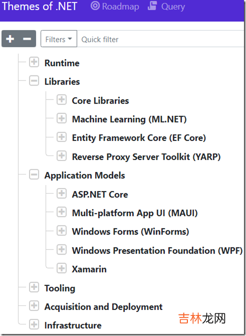 .NET 7 RC 2 发布,倒计时一个月发布正式版