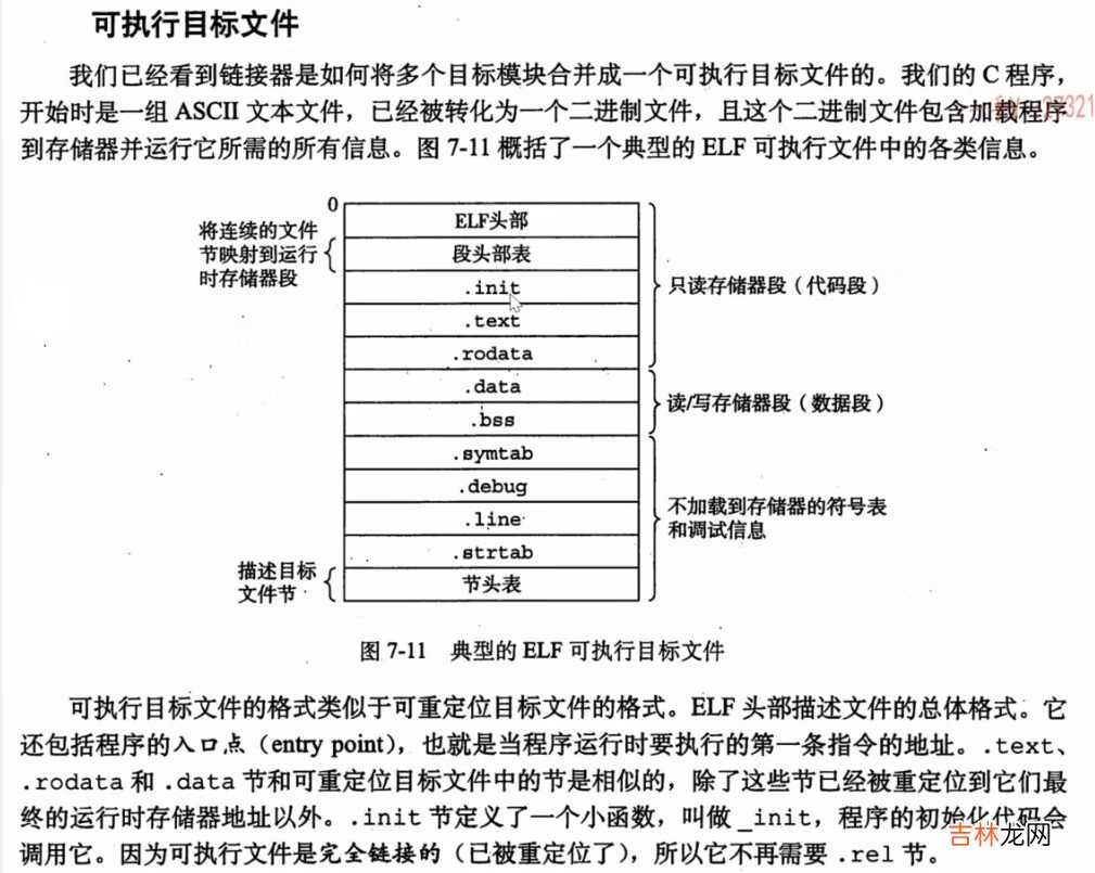 &lt;三&gt;从编译器角度理解C++代码编译和链接原理