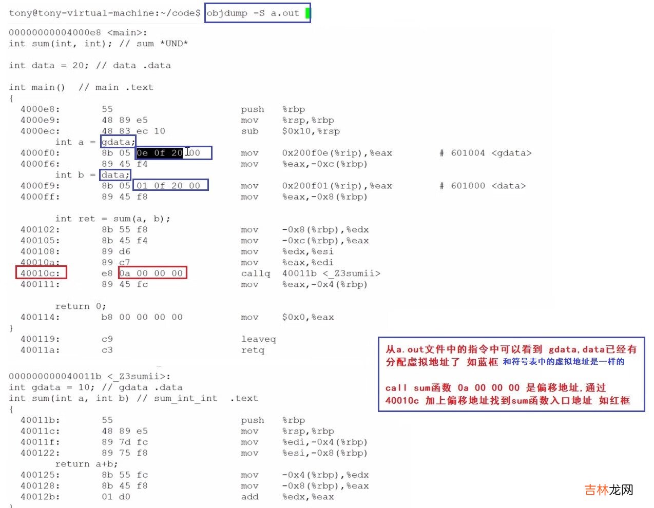 &lt;三&gt;从编译器角度理解C++代码编译和链接原理