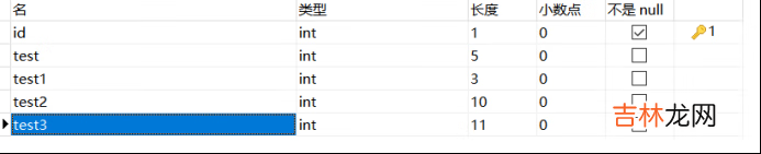 Explain:你见过这样的Sql吗?