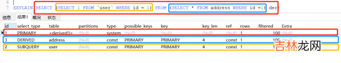 Explain:你见过这样的Sql吗?