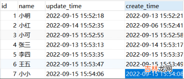 Explain:你见过这样的Sql吗?