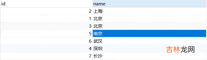 Explain:你见过这样的Sql吗?