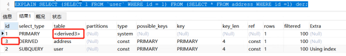 Explain:你见过这样的Sql吗?