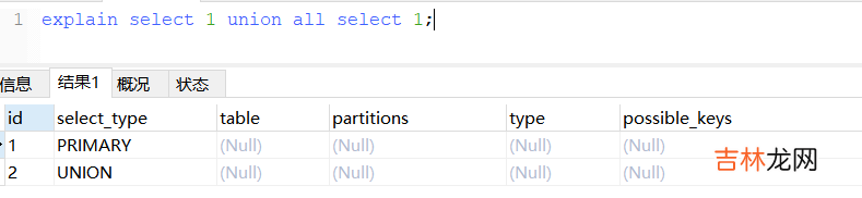 Explain:你见过这样的Sql吗?