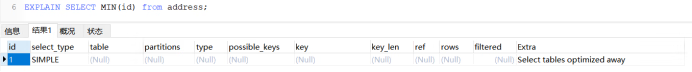 Explain:你见过这样的Sql吗?
