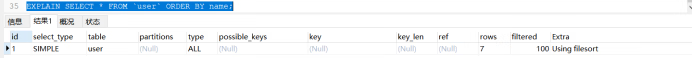 Explain:你见过这样的Sql吗?