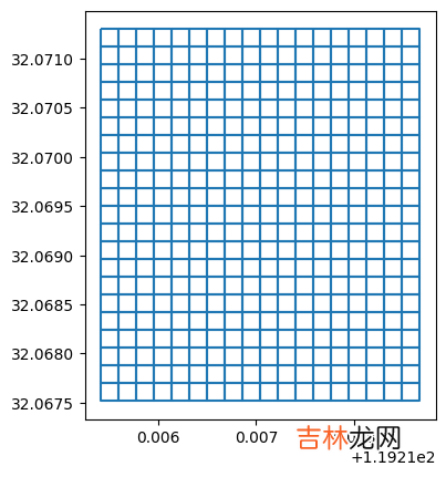 Python地图栅格化实例