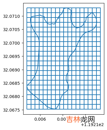 Python地图栅格化实例