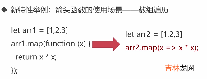 1 Python全栈工程师之从网页搭建入门到Flask全栈项目实战 - ES6标准入门和Flex布局