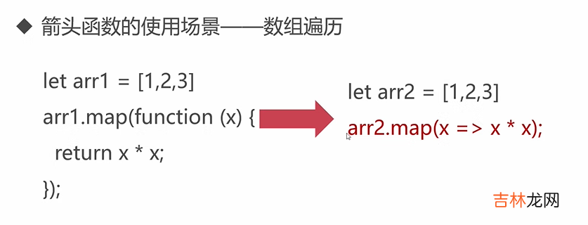 1 Python全栈工程师之从网页搭建入门到Flask全栈项目实战 - ES6标准入门和Flex布局