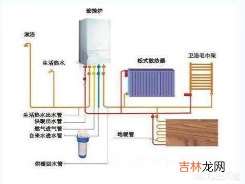 壁挂炉怎么正确使用（壁挂炉怎么烧洗澡水)