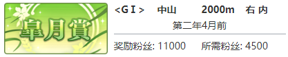 赛马娘艾尼斯风神专属称号怎么获得