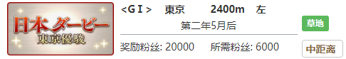 赛马娘艾尼斯风神专属称号怎么获得
