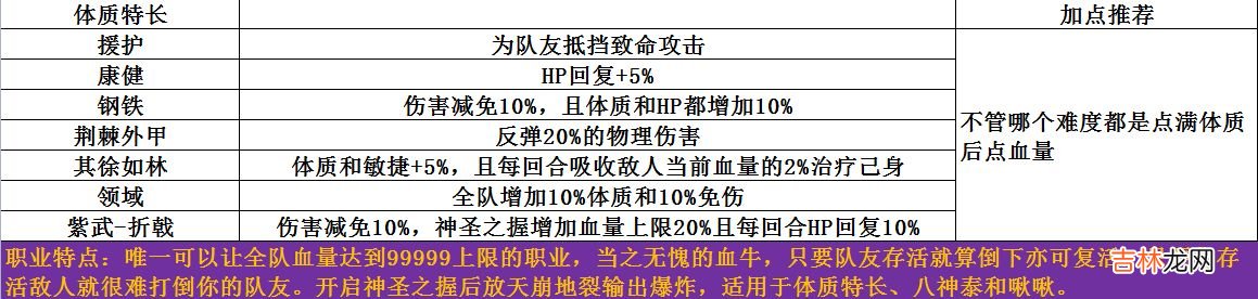 梦魇无归开局选择是什么