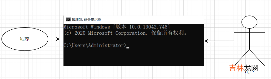 记一次 .NET 某企业OA后端服务 卡死分析