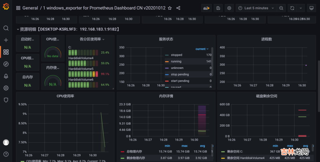 prometheus监控实战