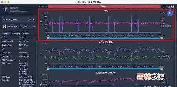 三星exynos1080和麒麟9000性能对比,哪个好?