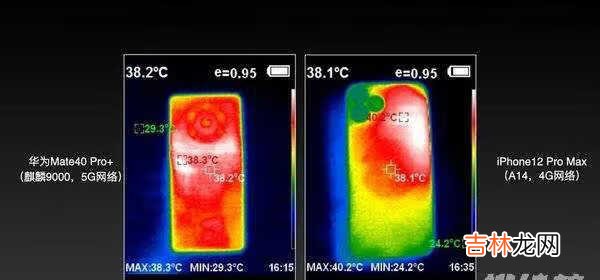 三星exynos1080和麒麟9000性能对比,哪个好?