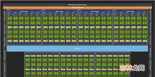 rtx3080用多大电源_rtx3080显卡应配多少瓦电源才够用