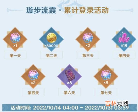 原神3.1下半活动有哪些