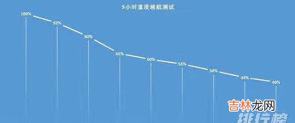华为nova9pro电池容量_华为nova9pro电池容量多大