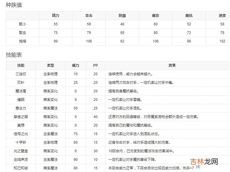 洛克王国炮塔瓢虫技能有哪些