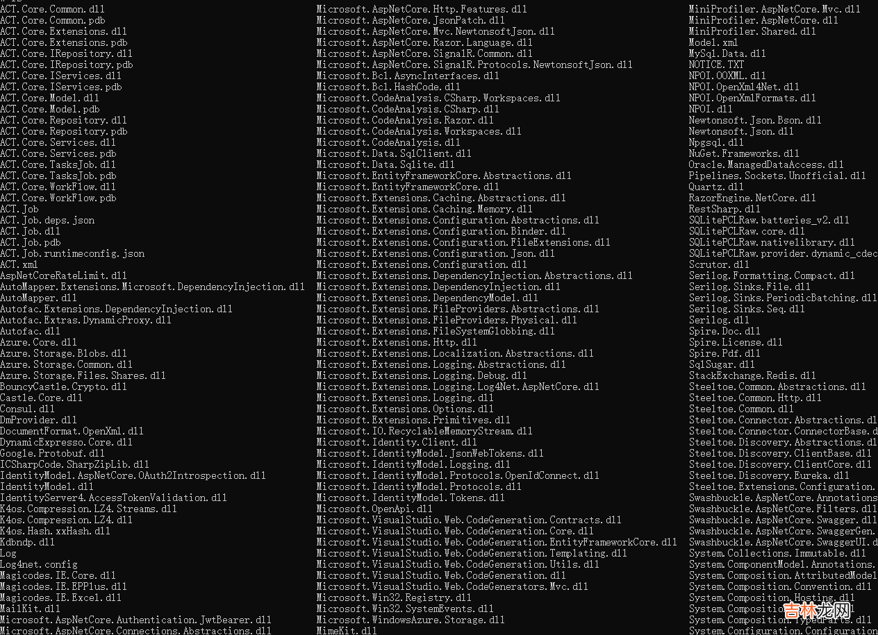 AKS Azure Kubernetes部署及查看应用资源
