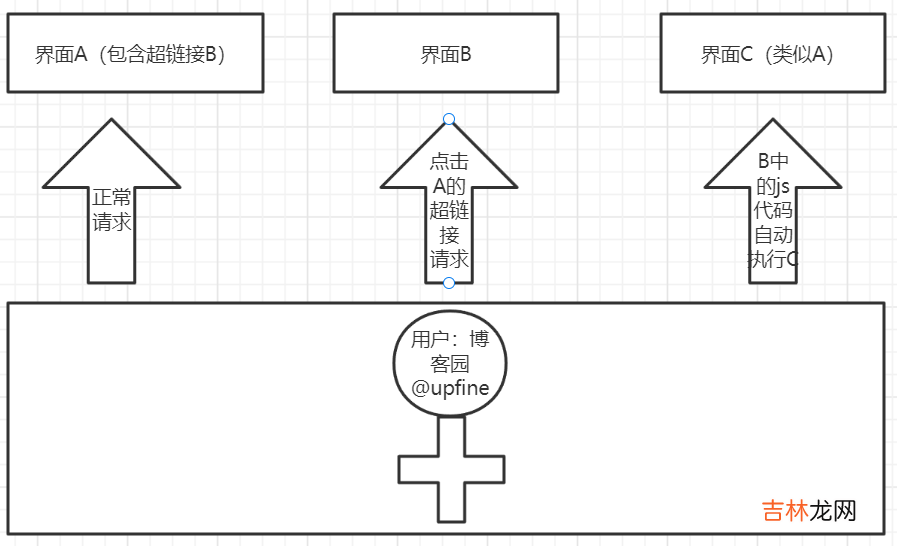 vulnhub靶场|NAPPING: 1.0.1