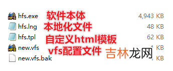 附下载链接 HFS局域网分享文件的神器